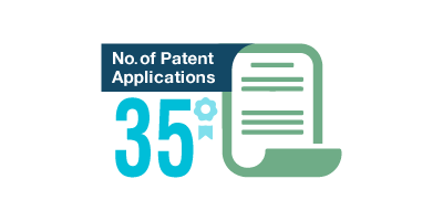 Patents